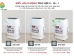 điều hòa di động fujihome pac12 