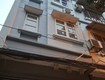 Nhà dân xây  học viên tài chính   bắc từ liêm  ...