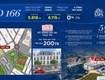 Cơ hội cuối cùng dành cho nhà đầu tư muốn sở hữu liền kề shophouse...