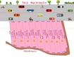 Bán lô đất đẹp 3 mặt tiền đường tỉnh lộ 5 ninh hoà, khánh hoà....