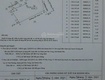 Cần bán lô vĩnh phương gần ngã 3 sợi nha trang khánh hoà...