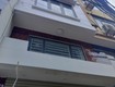 Bán nhà kim giang ô tô đỗ cửa nhà đẹp 33m 5 tầng giá 5,45...