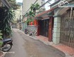 Bán nhà 4 tầng khu dãn dân tứ hiệp thanh trì 