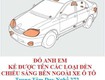 Dạy sửa điện ô tô điện lạnh ô tô cấp tốc