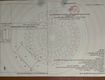 Bán lô đất mặt tiền đường 761, xã phú lý, vĩnh cửu đông nai.