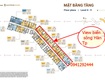 Hàng hiếm vị trí đẹp nhất masteri rivera đà nẵng đã xuất hiện. không mua bây giờ thì...