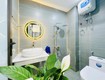 Tôi cho thuê nhà mới, hai cửa đi, hoàng văn thái, 96m2x 5t vỉa hè...