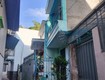 Bán nhà tttp gân ngay chợ hẻm phương sài nha trang 