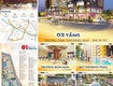 Sở Hữu Căn Hộ 2PN Cận Làng Đại Học Giá Chỉ Từ 1 Tỷ 7