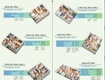 Bán chung cư thương mại cao cấp giá chỉ từ 2x triệu / 1m2 đối diện sam sung...