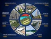 đất độc quyền  vị trí tiềm năng tăng giá nhất hòa lạc 