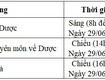 Cập nhật kiến thức chuyên môn về dược
