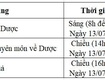 Cập nhật kiến thức chuyên môn về dược 