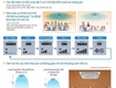 Triều an chuyên cung cấp   lắp đặt máy lạnh âm trần daikin 3hp...