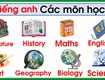 Bạn có biết  học tiếng anh  không chỉ là học ngôn ngữ ...