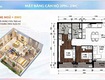 Cùng fiato airport city đón sóng tăng trưởng từ sân bay quốc tế long thành...