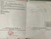Bán đất mặt tiền đường số 4 vĩnh thái, nam nha trang cạnh bên...