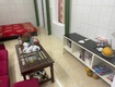 Cho thuê nhà ngách 23 ngõ thổ quan, chỉ 6 triệu ở ngay 2 tầng...