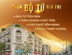 Shophouse trung tâm   Giá trị tăng theo từng nhịp phát triển thành phố 