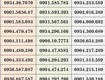 Sim trả sau mobifone giá 99k/sim 