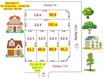 Kiệt tác hàng f0 phân 6 lô trên trung kiên, trung giã, sóc sơn, hà nội. 