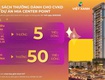 chỉ 2,5 tỷ sở hữu ngay căn hộ 2pn cao cấp tại trung tâm liên chiều...