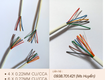 Cáp Báo Cháy Altek Kabel   Tín Hiệu An Toàn Tức Thì 