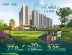 K.home new city   tp mới bình dương 