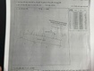 Bán đất châu đức 