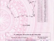 Bán đất tại tân phước, đồng phú, bình phước giá cực chất 16,5 tỷ, 22015...