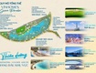 VINHOMES GẺEN PARADISE Thiên đường nghỉ dưỡng và giải trí hàng đầu khu vực 