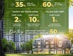 Chính thức ra mắt the campus 2   tại eco central park, thành phố...