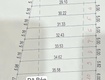 9 lô đất liền kề vị trí đẹp tại xã đất đỏ, gần trước cổng kcn đất đỏ...