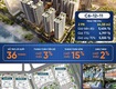 Bán căn hộ cao cấp capital square   trung tâm thành phố đà nẵng 