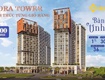 đếm ngược 04 giờ cuối cùng ra hàng cực phẩm cora tower