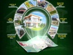 đất nền gần trung tâm thành phố huế, giá 630 triệu