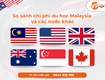 So sánh chi phí du học Malaysia và các nước khác 