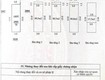 Bán căn thô đẹp nhất mb934 đông hải trục thông thẳng...