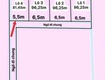 Bán đất phân lô xóm 2 chương dương thường tín ...