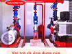 Vai trò và ứng dụng của máy bơm bù áp trục đứng