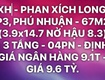 Rất ngon   nhà chính chủ   bán chia tài sản   3 tầng hoàn...