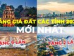 Lumian vilage đất nền 980 tr shr vị trí vàng đón sóng cao tốc sân bay long thành...