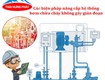Cách nâng cấp hệ thống bơm chữa cháy mà không phải ngừng hoạt động