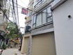 Nhà phân lô   ngõ ô tô thông  kinh doanh ô tô vào...