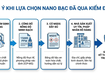 Quy Trình Kiểm Định Nano Bạc Và Tiêu Chuẩn Chất Lượng Cần Biết 