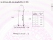 Chính chủ bán đất khu dân cư dự án làng nghề đức minh, phường thanh...