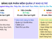 Phần mềm quản lý kho theo vị trí, mã vạch và tính phí lưu kho...