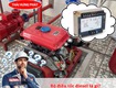 Bộ điều tốc diesel là gì vì sao bơm diesel cần kiểm tra bộ...