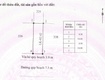 Bán lô đất đẹp thuộc dự án làng nghề đức minh, phường thanh bình, tp...