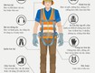 Vai trò của thiết bị bảo hộ lao động khi làm việc 